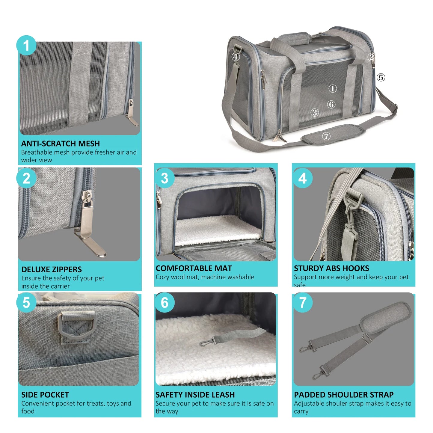 Dog Carrier Bag Soft Side Backpack Pet Carriers Travel Bags Airline Approved Transport For Cats Puppies up to 15 Lbs Outgoing